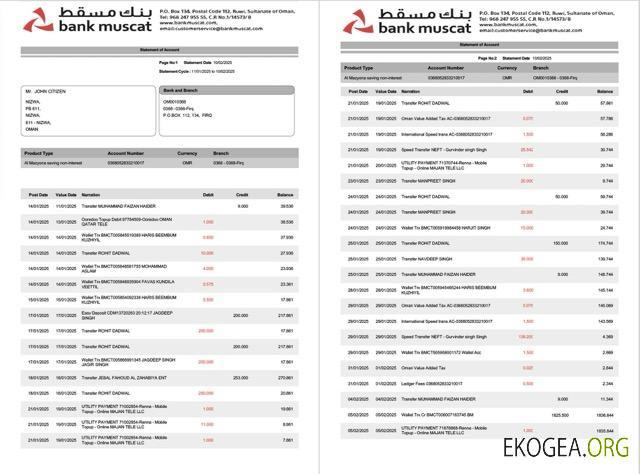 Modèle Word et PDF de relevé de compte Oman Bank Muscat, 2 pages